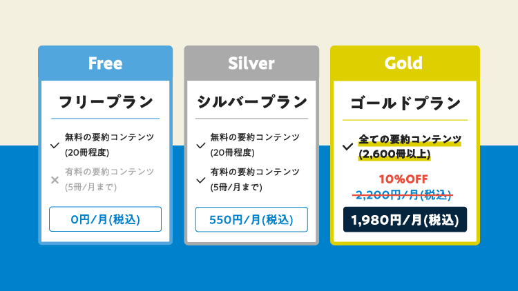 flierの料金プラン